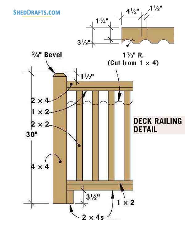 5x7 Playhouse Shed Plans Blueprints 05 Deck Railing Detail