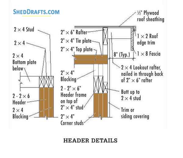 6x10 Lean To Firewood Storage Shed Plans Blueprints 18 Header Details
