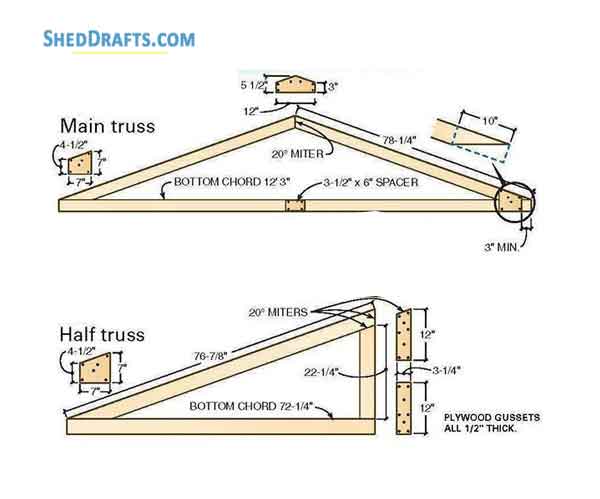 Hip Roof Shed Plans 6×6 : Blueprints For Crafting Storage Shed