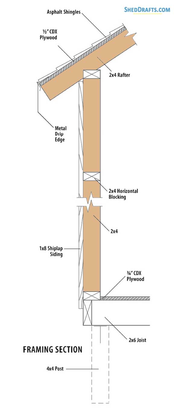 6x8 Saltbox Firewood Shed Plans Blueprints 08 Framing Section