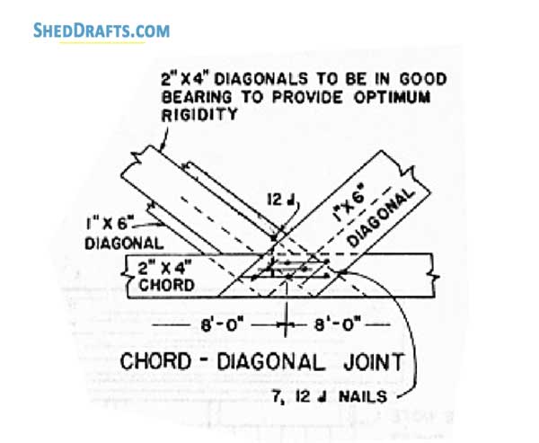 8 Stall Horse Barn Plans Blueprints 15 Chord Diagonal Joint