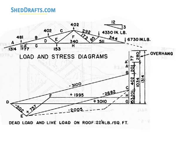 8 Stall Horse Barn Plans Blueprints 16 Load Stress Diagram
