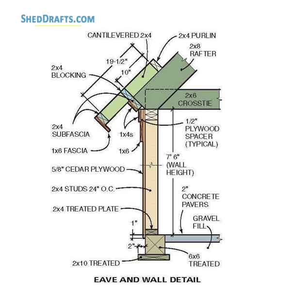 8x10 Gable Backyard Shed Plans Blueprints 07 Eave Wall Details