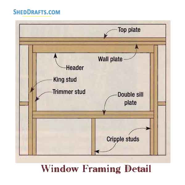 8x10 Gable Tool Storage Shed Plans Blueprints 04 Window Framing