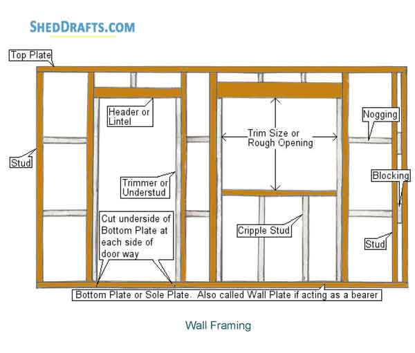 8x10 Outdoor Shed Building Plans Blueprints 03 Wall Frame