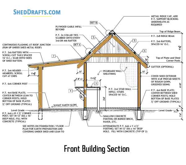 8x10 Potting Shed Porch Plans Blueprints 03 Building Section Front