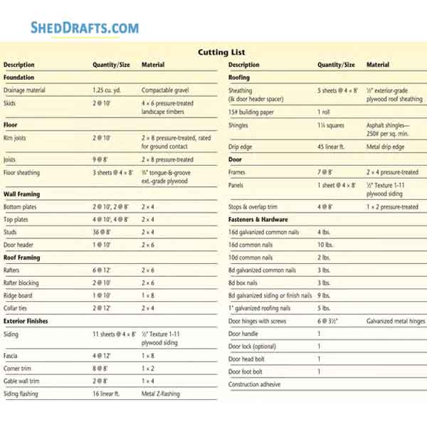 8x10 Simple Storage Shed Plans Blueprints 01 Material List