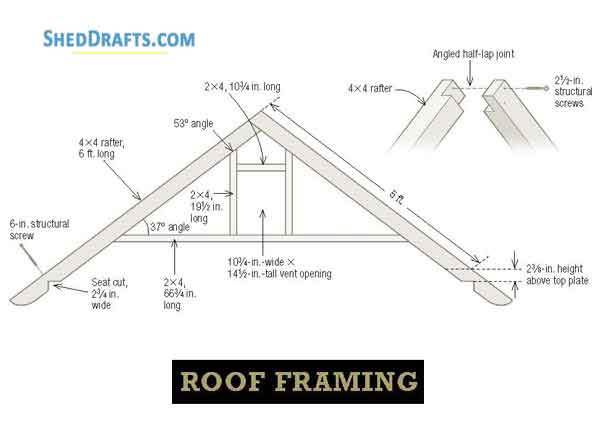 8x10 Timber Frame Garden Shed Plans Blueprints 05 Roof Framing Details