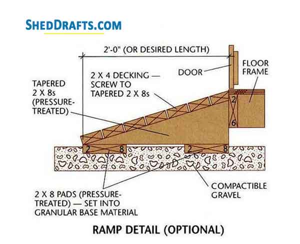 8x12 Gable Garden Shed Plans Blueprints 15 Ramp Detail