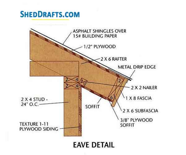 8x12 Gable Garden Shed Plans Blueprints 9 Eave Detail