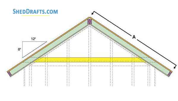 8x12 Gable Storage Shed Plans Blueprints 08 Roof Framing