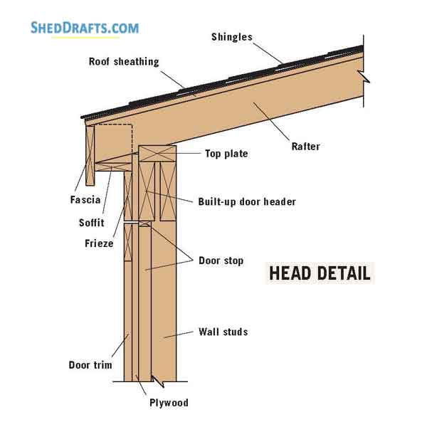 8x12 Saltbox Storage Shed Plans Blueprints 11 Head Detail