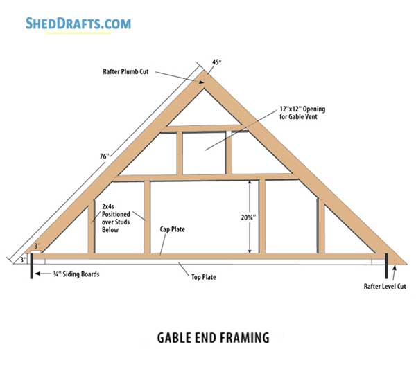 8x16 Diy Gable Storage Shed Plans Blueprints 09 Gable End Framing