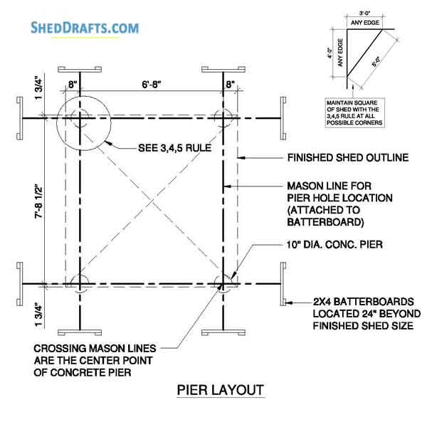 8x8 Clerestory Potting Shed Plans Blueprints 01 Pier Layout