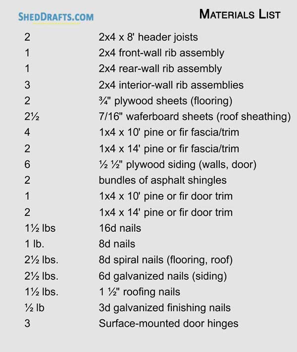 8x8 Diy Gable Rib Style Storage Shed Plans Blueprints 02 Materials List