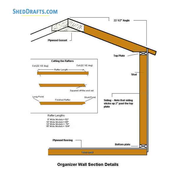 8x8 Diy Gable Shed Building Plans Blueprints 02 Wall Section Details