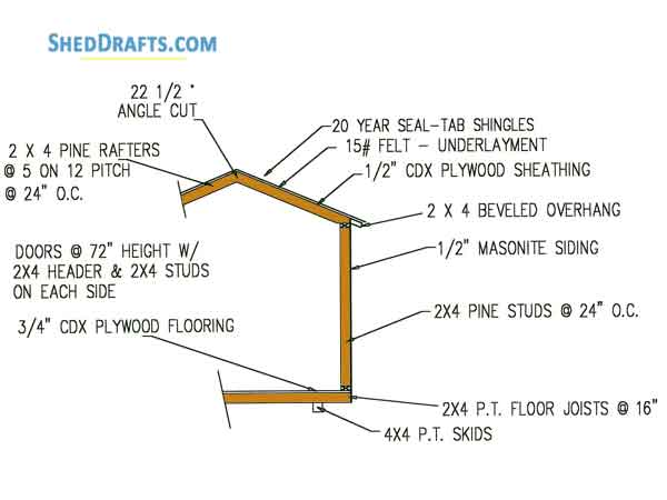 8x8 Diy Gable Shed Building Plans Blueprints 05 Wall Framing