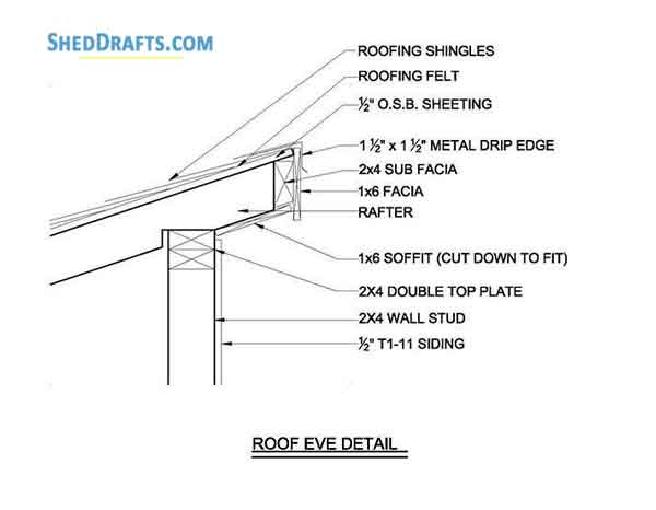 8×8 Lean To Storage Shed Plans Blueprints For Creating 