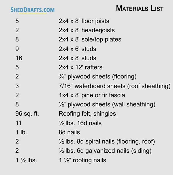 8x8 Sloped Roof Shed Plans Blueprints 02 Materials List
