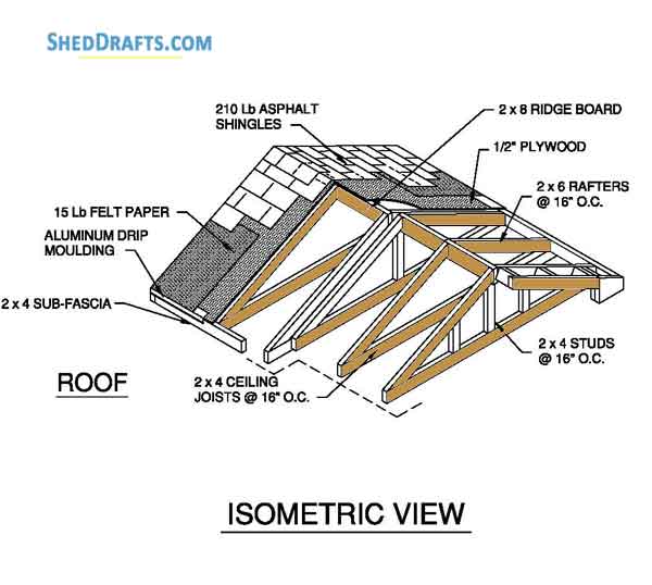 8x8 Wooden Gable Storage Shed Plans Blueprints 14 Roof Framing Details