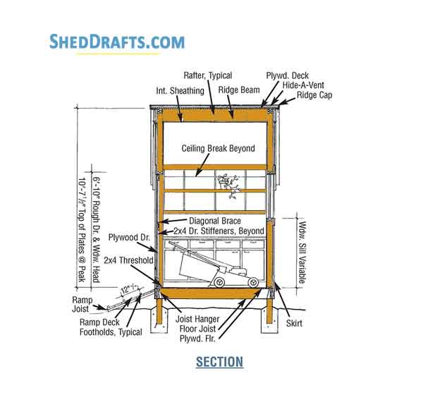 7x7 Diy Potting Shed Building Plans Blueprints 3 Section Detail