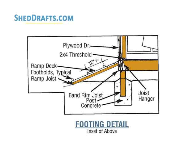 7x7 Diy Potting Shed Building Plans Blueprints 9 Footing Detail