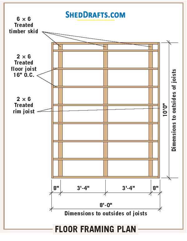 8×10 garden shed plans & blueprints for building a storage