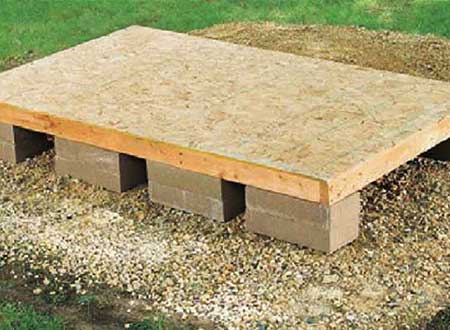 Concrete Block Foundation2 00 Thumb