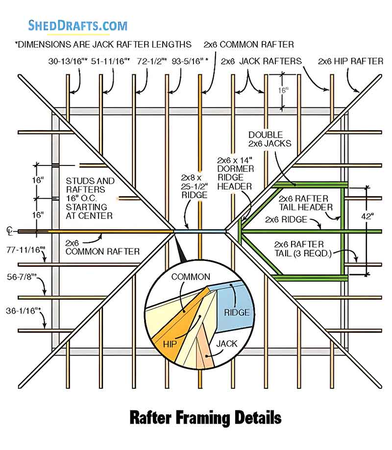 10x12 Hip Roof Storage Shed Dormer Plans Blueprints 05 Rafter Framing Details