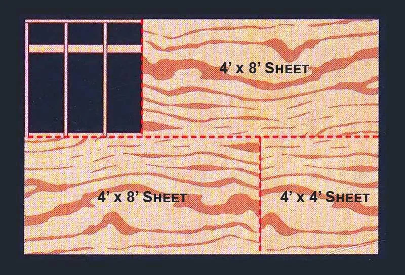 07 Staggered Plywood Layout