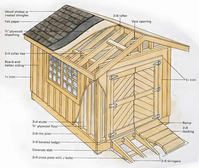01 Elevation Perspective View