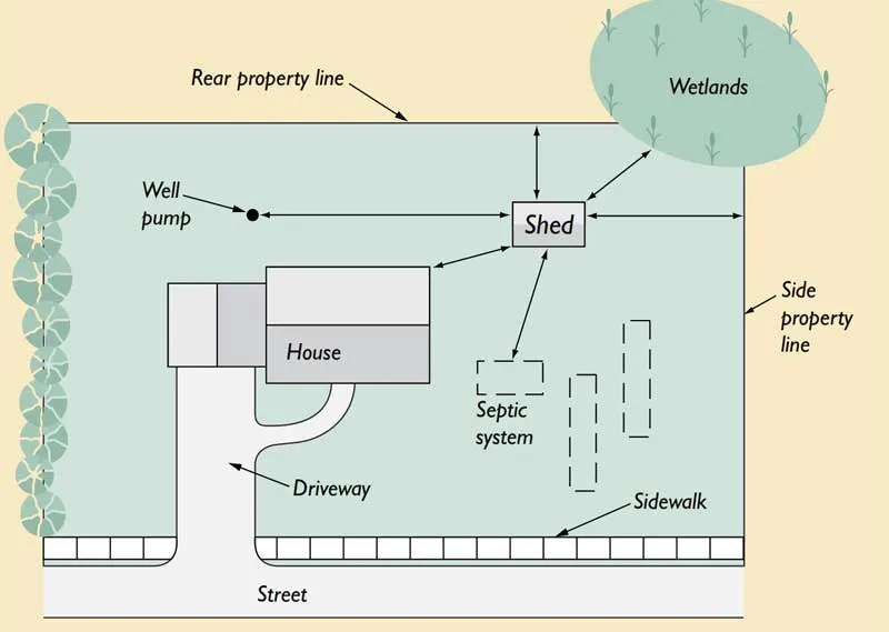 01a Right Building Site 2