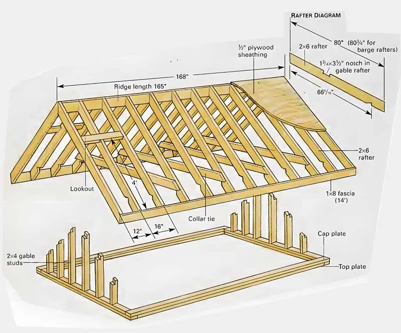 09 Roof Frame