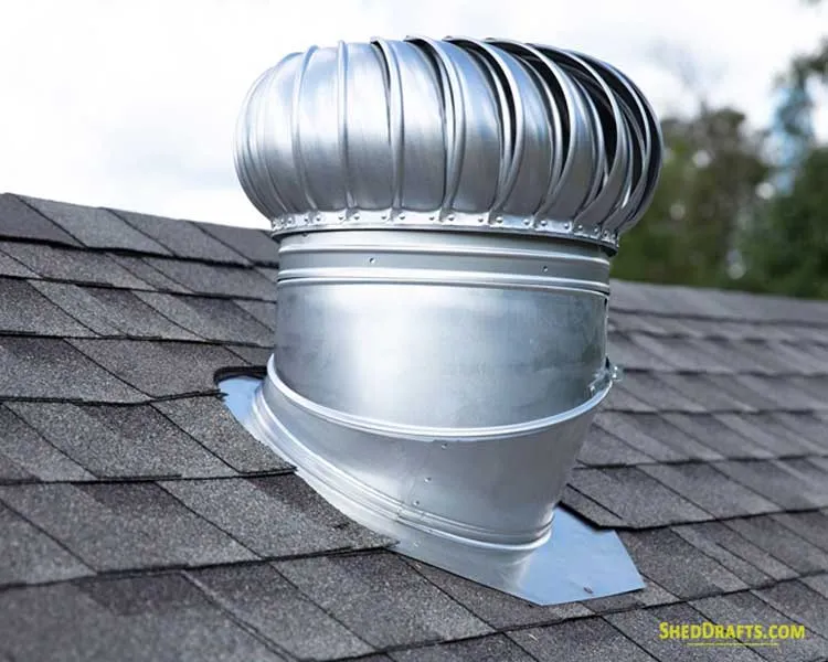 11 Whirlybird Turbine Ventilator