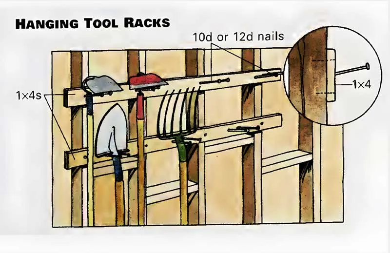 16 Tool Racks