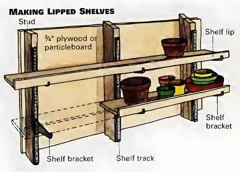 17 Lipped Shelves
