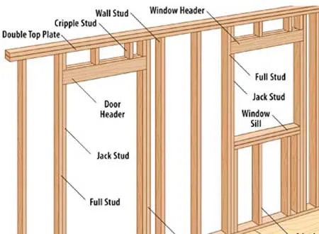 17 Shed Door Window Headers Thumb