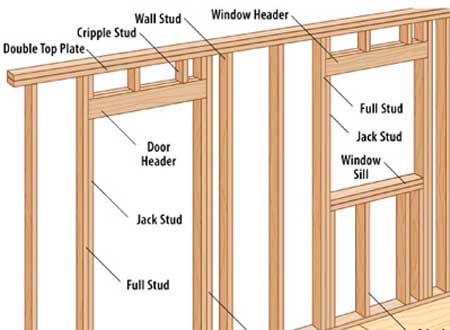 Shed Door Window Headers Thumb