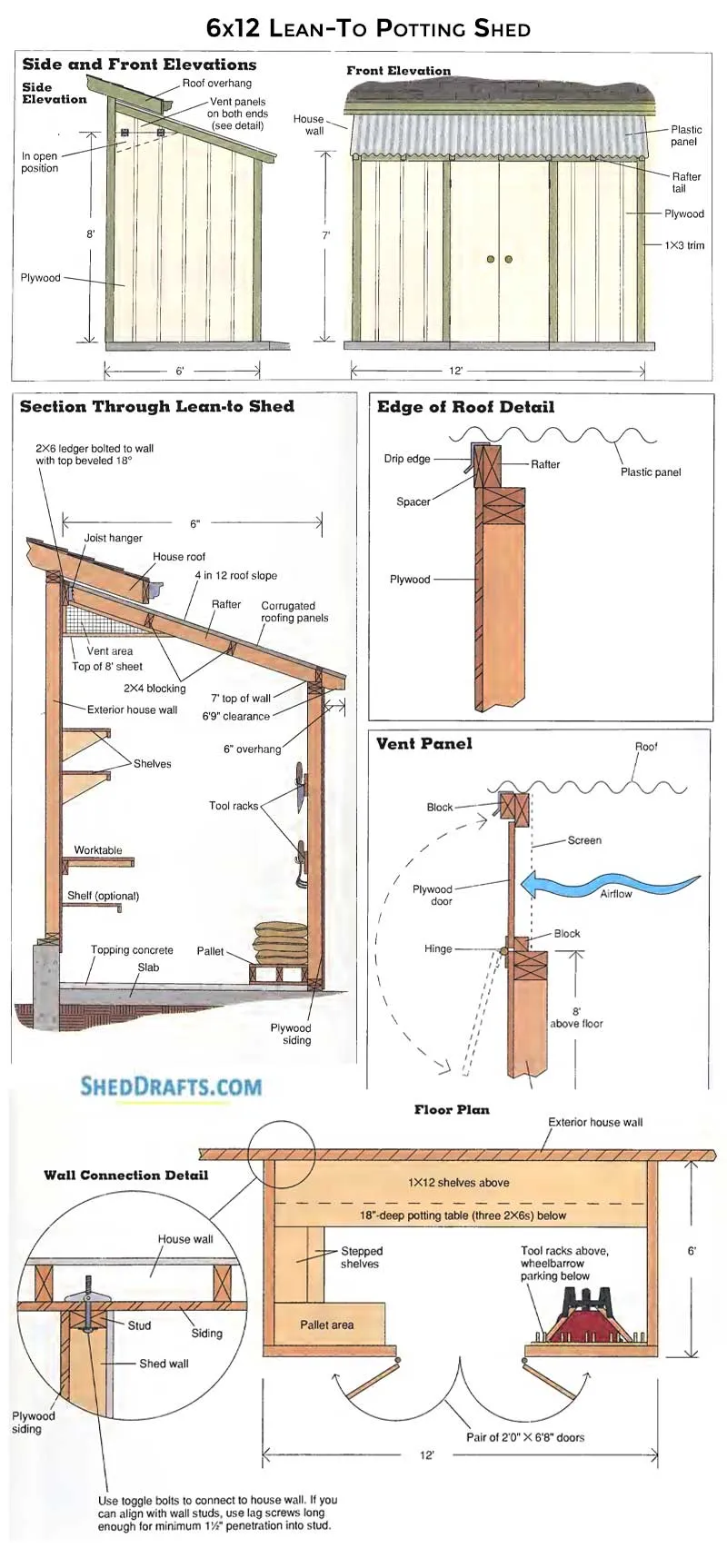 04 6x12 Lean To Potting Shed Plans
