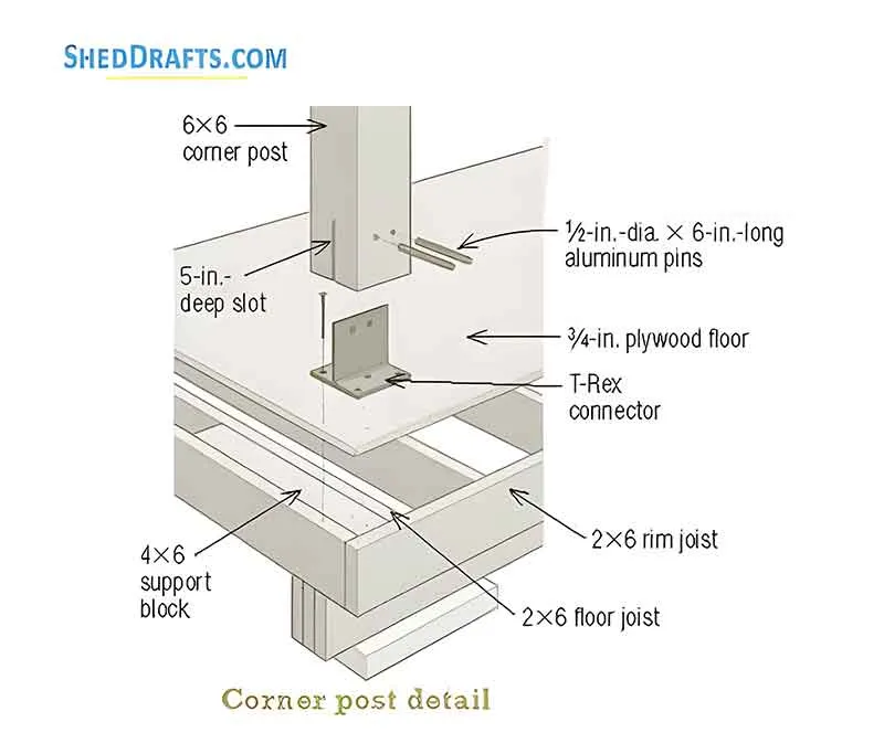 14x20 Timber Post Beam Barn Shed Plans Blueprints 02 Corner Post Detail