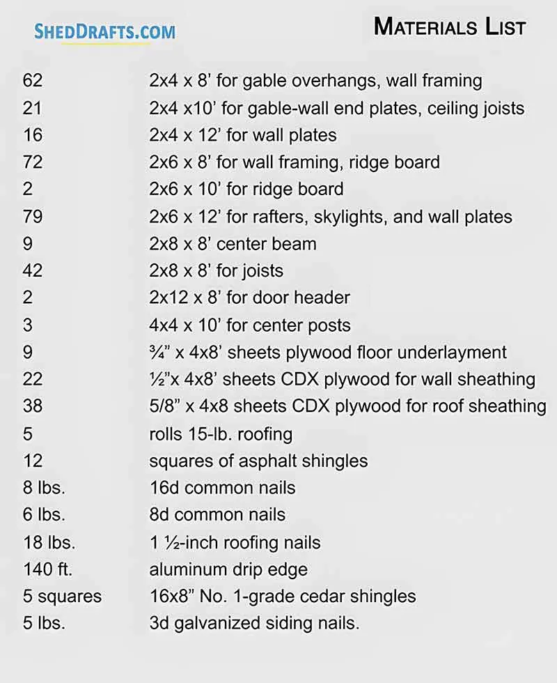 16x24 Gambrel 2 Story Shed Plans Blueprints 02 Materials List