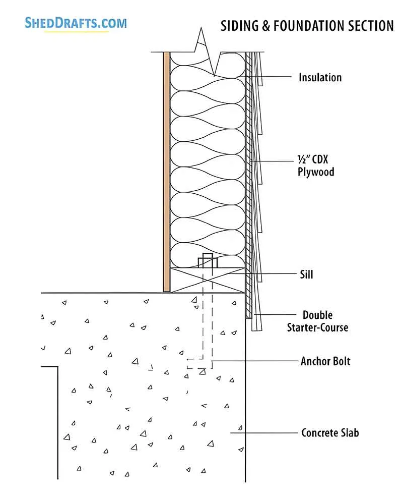 16x24 Gambrel 2 Story Shed Plans Blueprints 08 Siding Foundation Section