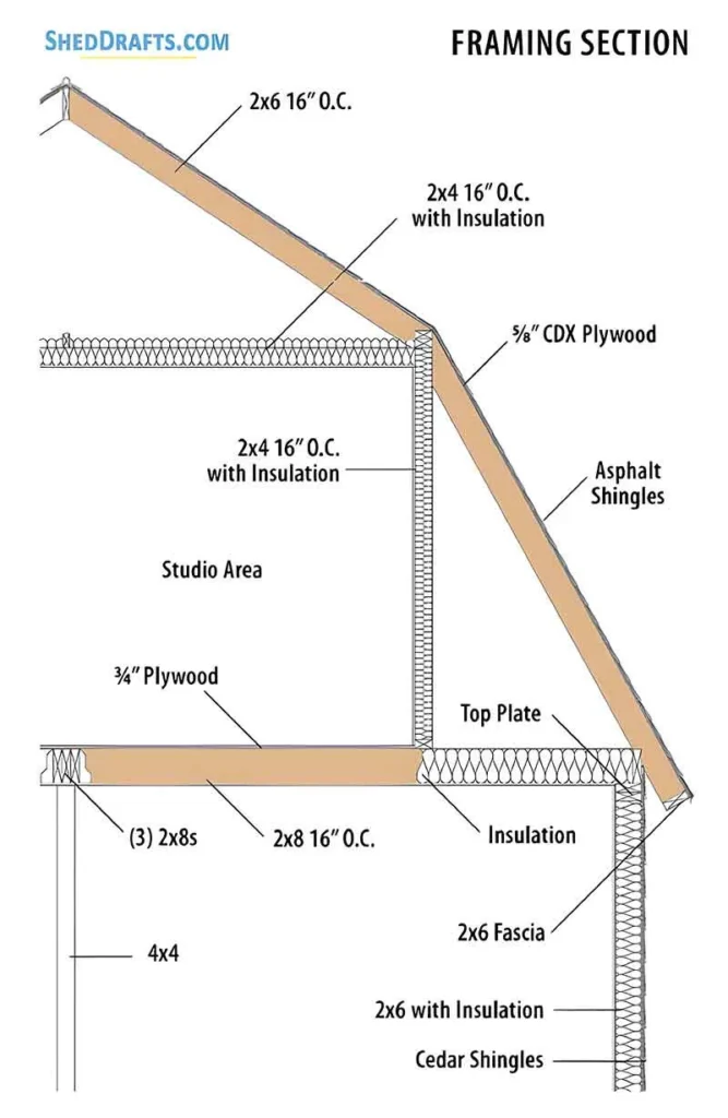 16x24 Gambrel 2 Story Shed Plans Blueprints 10 Roof Framing Details