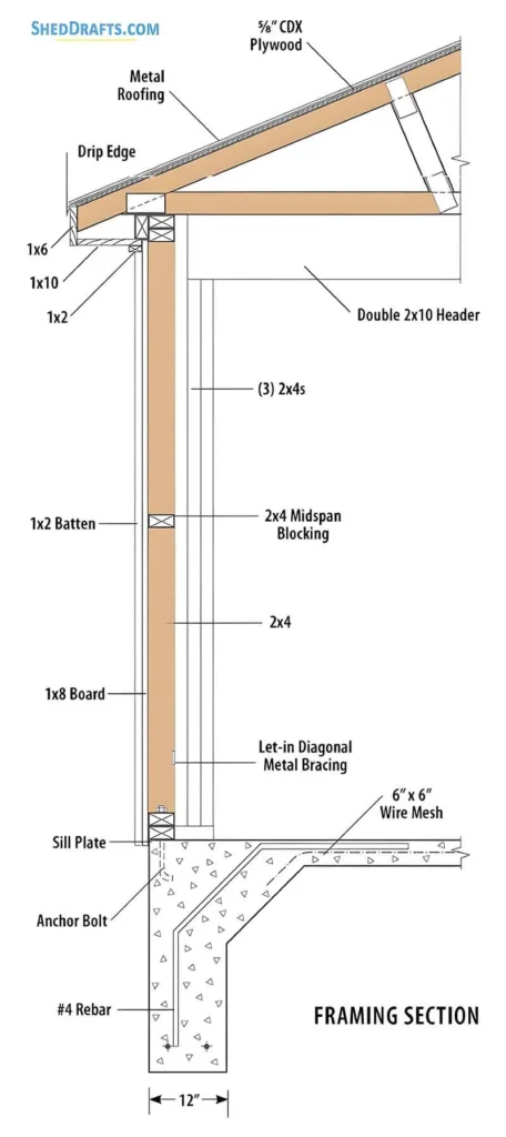 18x24 Garage Workshop Shed Plans Blueprints 08 Roof Framing Details