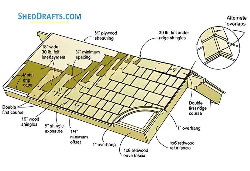 4x6 Garden Tool Storage Shed Plans Blueprints 04 Roof Details